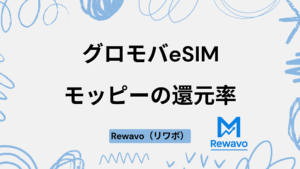 グロモバeSIM