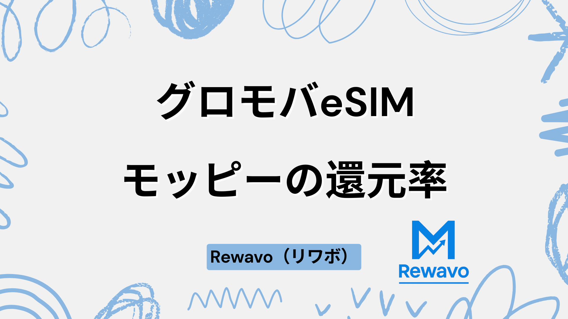 グロモバeSIM
