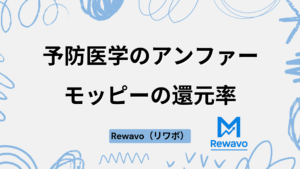 予防医学のアンファー
