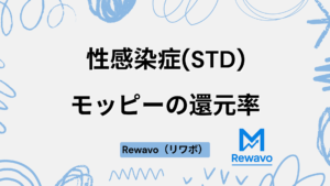 性感染症(STD)